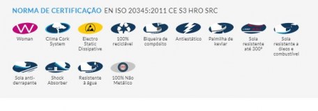 Certificação Lando